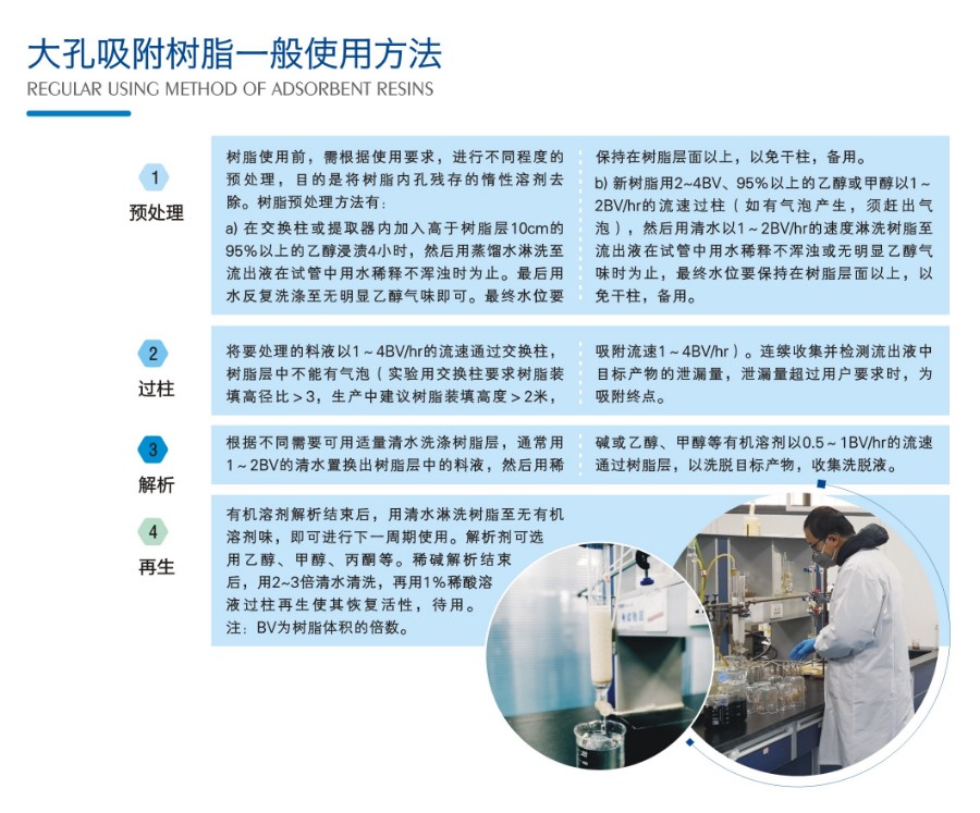 乐鱼手机官网入口-乐鱼leyu(中国)
产品一般使用方法及注意事项
